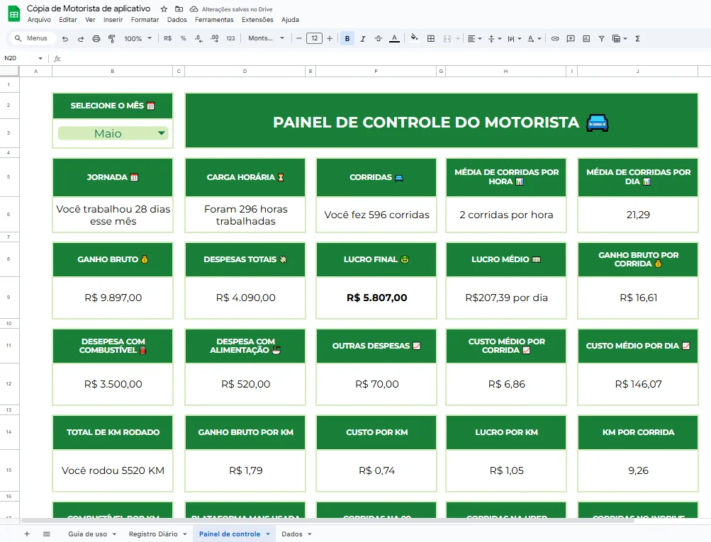 Tela da planilha de Motoristas de aplicativo publicada no site atual